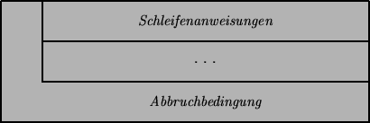 \begin{picture}(90.00,30.00)
\put(0.00,0.00){\line(1,0){90.00}}
\put(90.00,0.00)...
... . .}}
\put(50.00,5.00){\makebox(0,0)[cc]{{\it Abbruchbedingung}}}
\end{picture}