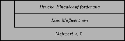 \begin{picture}(90.00,30.00)
\put(0.00,0.00){\line(1,0){90.00}}
\put(90.00,0.00)...
...in}}}
\put(50.00,5.00){\makebox(0,0)[cc]{{\it Me''swert} $< 0$\ }}
\end{picture}