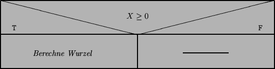 \begin{picture}(120,30)
\unitlength=1.00mm
\linethickness{0.75pt}\put(0.00,0.00)...
...100.00,7.00){\line(0,0){0.00}}
\put(100.00,7.00){\line(0,0){0.00}}
\end{picture}