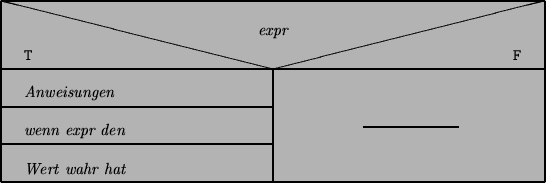 \begin{picture}(120.00,40.00)
\unitlength=1.00mm
\linethickness{0.75pt}\put(0.00...
...,25.00){\line(4,1){60.00}}
\put(120.00,40.00){\line(-1,0){120.00}}
\end{picture}