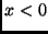$x < 0$
