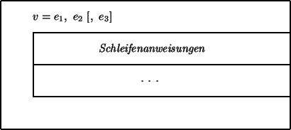 \begin{picture}(90.00,40.00)
\put(0.00,0.00){\line(1,0){90.00}}
\put(90.00,0.00)...
...nanweisungen}}}
\put(47.00,15.00){\makebox(0,0)[cc]{{\it . . . }}}
\end{picture}