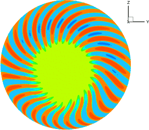 Here stands a picture about 'Instantaneous pressure contours of the acoustic mode 
                 propagation and radiation'