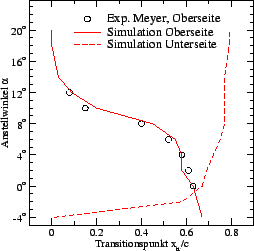 \includegraphics[width=0.46\textwidth]{hq17_trans.eps}%%