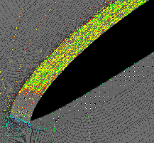 u-velocity isolines on a near-wall plane at transition strip, 47k download