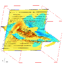 Dynamical Smagorinsky model, 30k to load enlargement