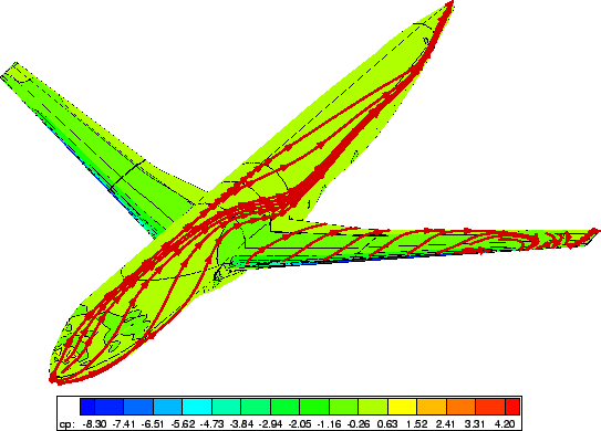 \includegraphics[width=120mm]{wbc_surf.eps}