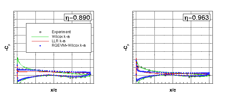 \includegraphics[width=170mm]{wbc_cp.eps}