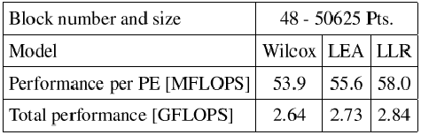 \begin{table}\centering \includegraphics[width=105mm]{table1.eps}\end{table}